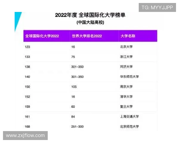 成都羽毛球队意识排名创新高引发全国关注与热议 成都羽毛球队意识排名创新高引发全国关注与热议