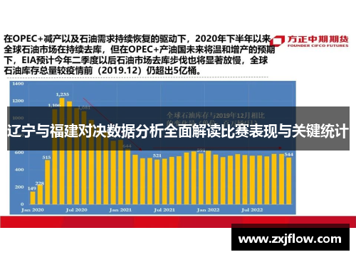 辽宁与福建对决数据分析全面解读比赛表现与关键统计