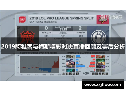 2019阿雅客与梅斯精彩对决直播回顾及赛后分析